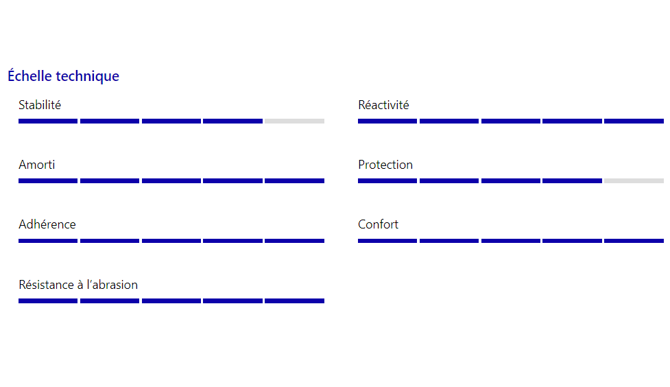 CHAUSSURE JOMA "T-BREAK" BLANC / JAUNE - Image 6